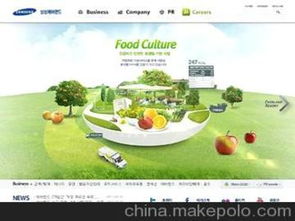 设计与维护供应商价格信息系统的网站构建与管理