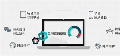 沧州SEO搜索优化费用详解 SEO搜索引擎优化是什么？