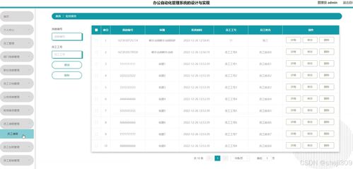 SSM Vue办公自动化管理系统设计与维护